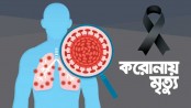 COVID-19: Bangladesh reports 46 more deaths
