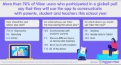 The new school year to adopt a hybrid model of both online and physical