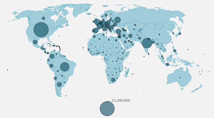 Global coronavirus death toll crosses 2 million mark