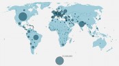 Global coronavirus death toll crosses 2 million mark